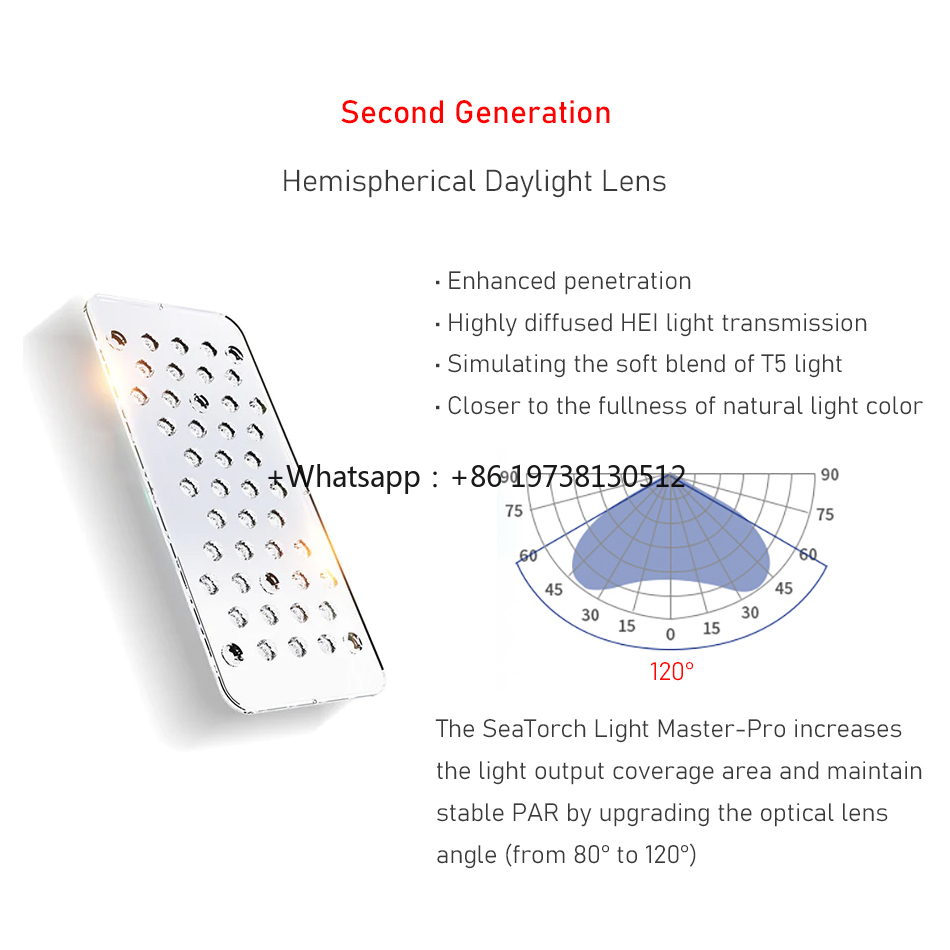 SeaTorch 50W/90W/150W/220W Lum - Marine Aquarium App avis et prix