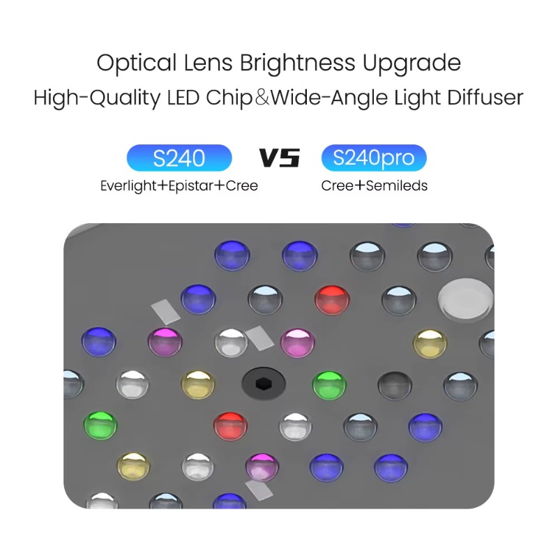 Lumière LED pour aquarium de r - Marine Aquarium App avis et prix
