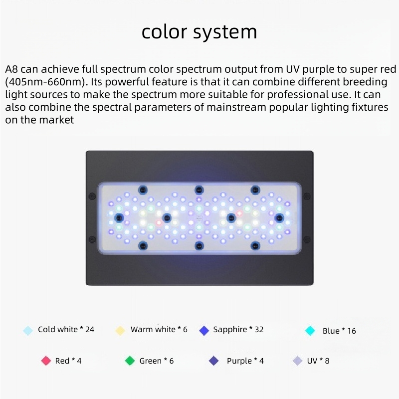 sttl A8Pro II Max 240 Watt WiF - Marine Aquarium App avis et prix