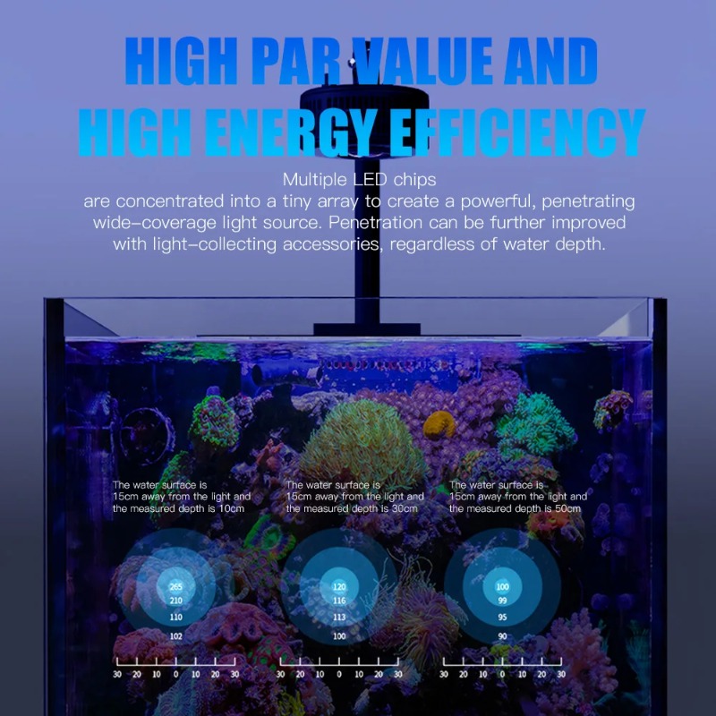Lumière LED pour aquarium mari - Marine Aquarium App avis et prix